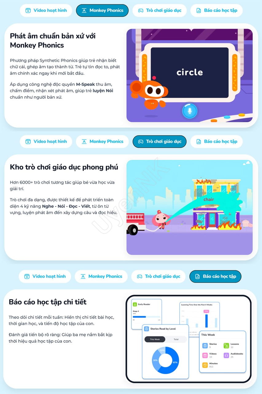 Key Monkey Stories Giá Rẻ