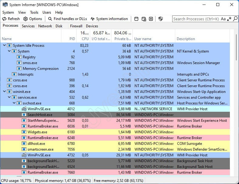 Tải System Informer - Phần Mềm Quản Lý Hệ Thống Windows