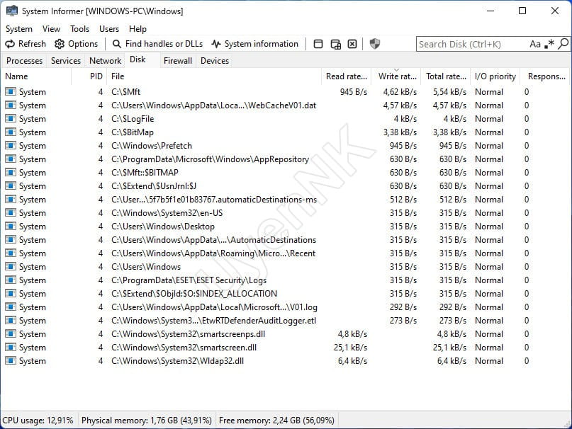 Tải System Informer - Phần Mềm Quản Lý Hệ Thống Windows