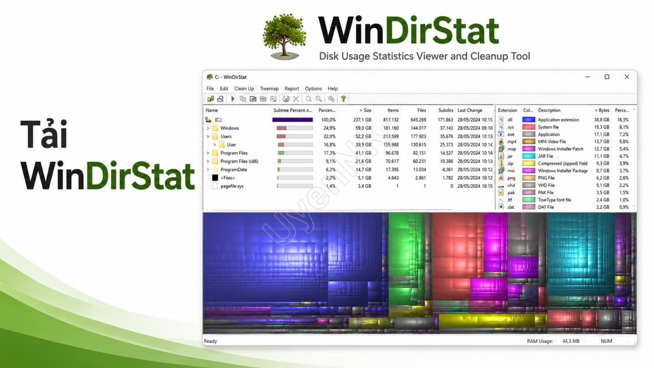WinDirStat - Phần Mềm Phân Tích Dung Lượng Ổ Cứng