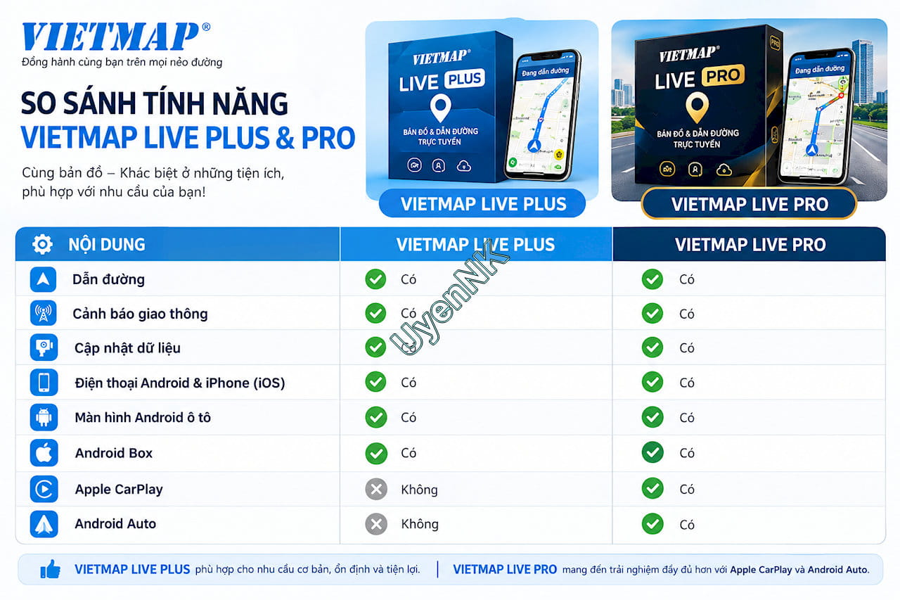 Key Vietmap Live Plus Giá Rẻ 379K 2 Năm Chính Hãng 3 Key Vietmap Live Plus Giá Rẻ
